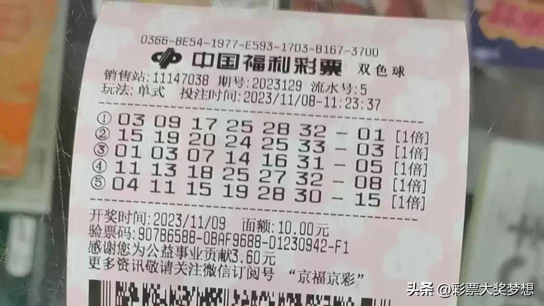 双色球129期
