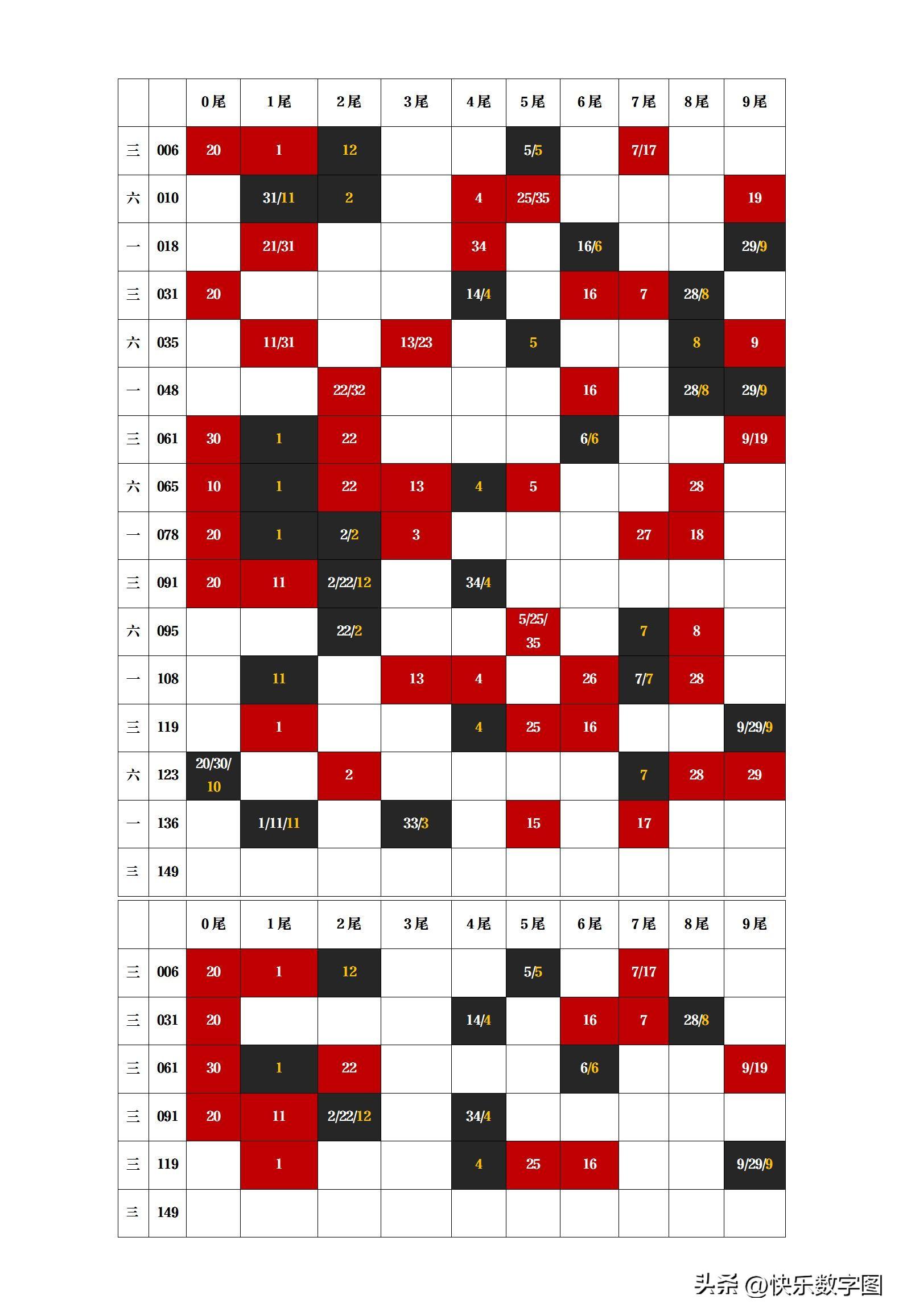 精准预测大乐透，十位专家共话数字背后的奥秘