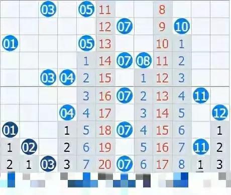 21093期大乐透开奖结果揭晓，梦想与幸运的碰撞