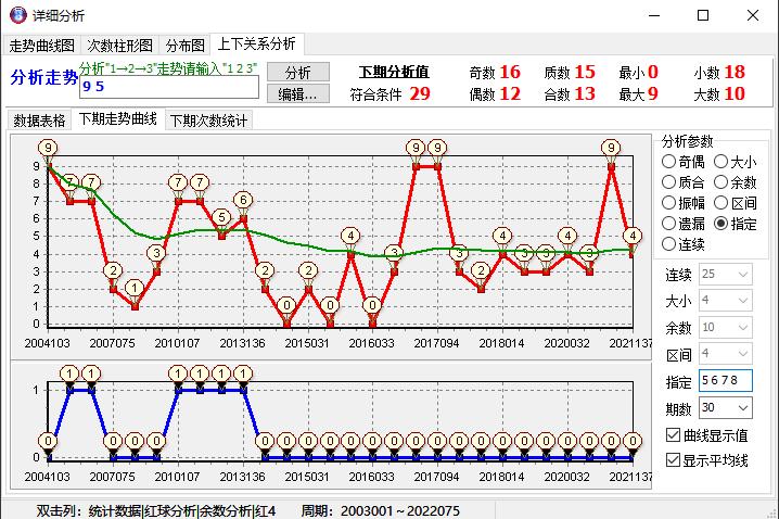 2025年6月 第70页