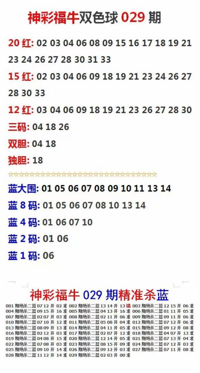 探索双色球，从02到34的数字之旅