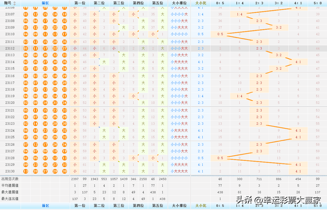 开奖结果揭秘