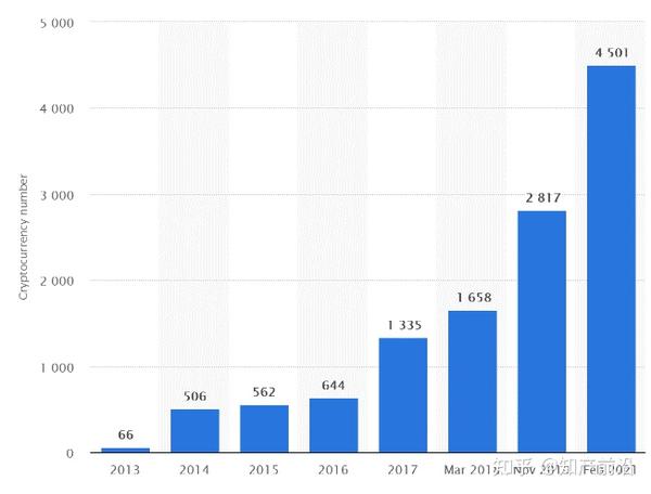 2013，一个数字背后的时代变迁与个人成长