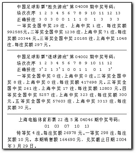探索上海10选5开奖结果,数字背后的奥秘与乐趣