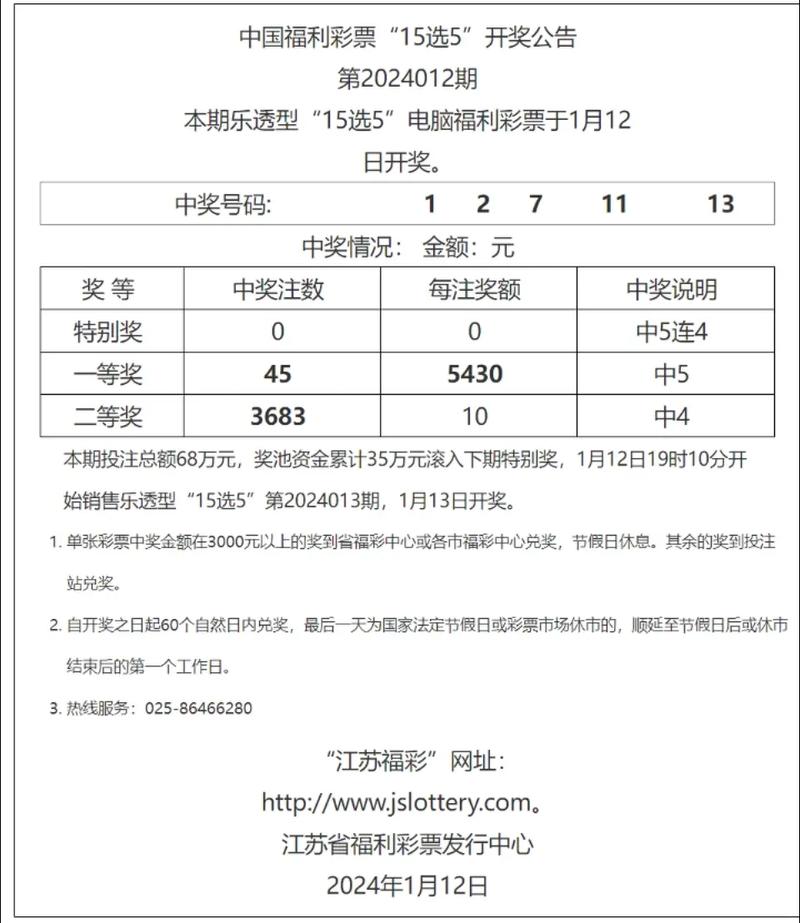 探索12选5历史开奖结果的奥秘与趋势分析